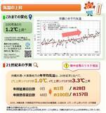 「台風はさらに強くなる？ 猛暑日が増える？ 「将来ではない」沖縄の気候変動は“進行中”」の画像4