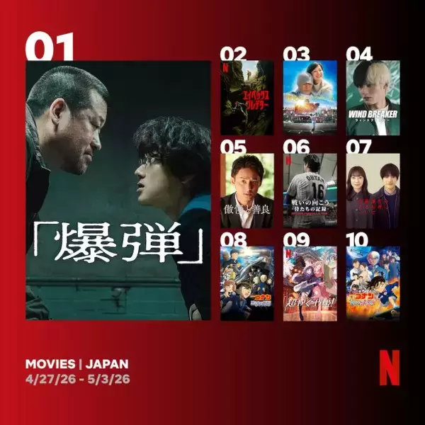 Netflix週間視聴ランキング（映画）：『爆弾』5週連続1位　『ウィンドブレイカー』『傲慢と善良』がランクイン【4/27/26 - 5/3/26】