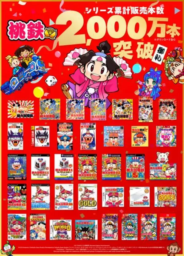『桃太郎電鉄』シリーズ累計2000万本突破　1作目発売から38年でコナミ歓喜