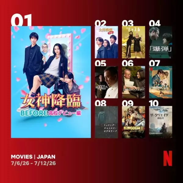 Netflix週間視聴ランキング（映画）：Koki,主演『女神降臨』がワンツー、『ザ・ハッスル』3位、『爆弾』15週目で4位堅持【7/6/26 - 7/12/26】