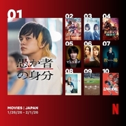 Netflix週間視聴ランキング（映画） 『愚か者の身分』日本1位、『超かぐや姫！』グローバル8位【1/26/26 - 2/1/26】