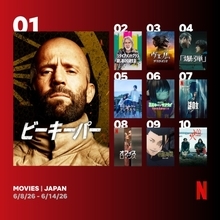 Netflix週間視聴ランキング（映画）：ジェイソン・ステイサム、ニコラス・ケイジの主演作が1位・2位【6/8/26 - 6/14/26】