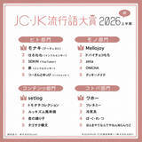 「『JC・JK流行語大賞2026上半期』発表…キーワードは「時間軸が溶けている」【ヒト・モノ・コンテンツ・コトバの4部門一覧】」の画像1