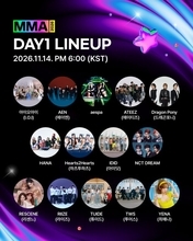 K-POP最大の授賞式『MMA』最終ラインナップ発表　HANAの出演が決定