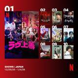 「Netflix：日本における週間視聴ランキングTOP10（シリーズ）1位『ラヴ上等』、2位『ストレンジャー・シングス』」の画像1