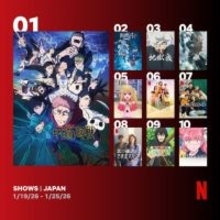 Netflix：日本における週間視聴ランキングTOP10（シリーズ）　『脱出おひとり島』『恋の通訳、できますか？』初登場