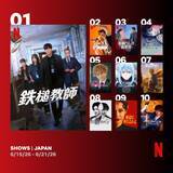 「Netflix週間視聴ランキング（番組）：『鉄槌教師』『喧嘩独学』グローバルでも健闘【6/15/26 - 6/21/26】」の画像1