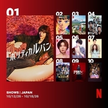 Netflix週間視聴ランキング（番組）：『ポリティカルパン』首位、『LOST10』『俺たちの箱根駅伝』もランクイン【10/12/26 - 10/18/26】