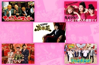 カンテレ、賞金「最大50万円分」のキャンペーン　バラエティー5番組が対象【概要】