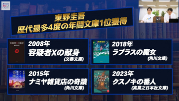ガリレオ完結作『永遠の記憶』、東野圭吾自身の歴代最高初週売上を記録、「忘れてはいけない謎」に迫る【オリコンBiZトーク】