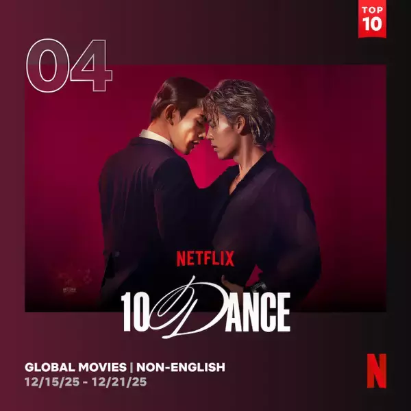 Netflix映画『10DANCE』世界TOP10入り　竹内涼真×町田啓太の“本気のダンス”が海外でも話題