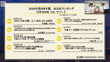 急増する生成AI関連本、オリコンランキングから紐解く変遷といま読むべきおすすめ本【オリコンBizトーク】
