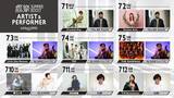 「『鷹祭 SUMMER BOOST 2026』最終ゲスト発表　大トリはT.M.Revolution「福岡の夏をさらにHOTにできれば」」の画像1