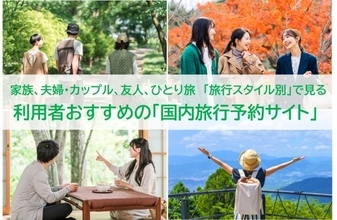家族や夫婦・カップル、友人、ひとり旅など「旅行スタイル別」でおすすめの国内旅行予約サイト、2026年最新1位はどこ？