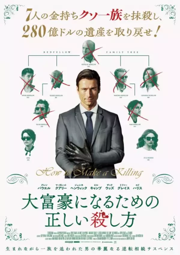 グレン・パウエル、“金持ちクソ一族”7人の抹殺を計画　『大富豪になるための正しい殺し方』予告解禁