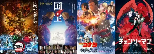 2025年にヒットした映画：興行収入10億円以上の作品リスト（邦画38本＋洋画12本）
