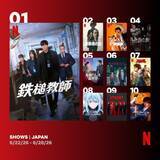 「Netflix週間視聴ランキング（番組）：『鉄槌教師』3週連続1位、新作『捜索者の血』2位初登場【6/22/26 - 6/28/26】」の画像1
