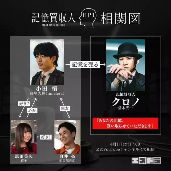 STARTO社“縦型ショートドラマ”『エスドラ』第1弾『記憶買収人』出演者発表　篠塚大輝の友人役に前田旺志郎＆莉子