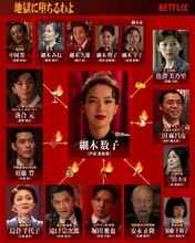 戸田恵梨香主演、Netflix『地獄に堕ちるわよ』相関図解禁　細木数子を取り巻く“人間関係”が明らかに
