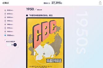 【9月1日】日本初の民放「第一声」から75年の節目　現在までの年表が公開　CBC「開局からの軌跡」【主な出来事】