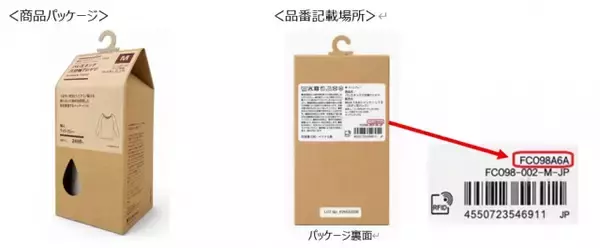 無印良品、「着るスキンケア」成分名称の“誤字”謝罪「品質および安全性に問題はございません」
