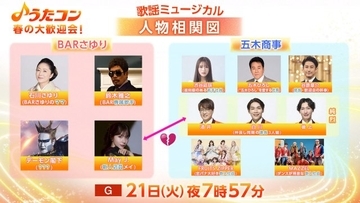 NHK『うたコン』で石川さゆり、鈴木雅之、純烈、FRUITS ZIPPERら出演「歌謡ミュージカル」放送