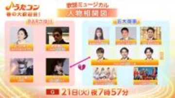 NHK『うたコン』で石川さゆり、鈴木雅之、純烈、FRUITS ZIPPERら出演「歌謡ミュージカル」放送