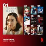 「Netflix週間視聴ランキング（番組）：『GTO』『大空港』『ブラックトリック』夏ドラマがランクイン【7/20/26 - 7/26/26】」の画像1