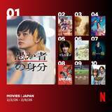 「Netflix週間視聴ランキング（映画） 韓国映画『今夜、世界からこの恋が消えても』初登場、グローバル2位【2/2/26 - 2/8/26】」の画像1