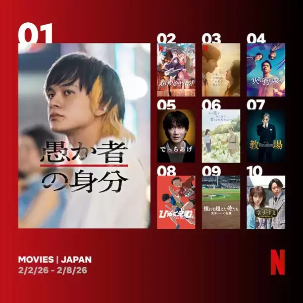 Netflix週間視聴ランキング（映画） 韓国映画『今夜、世界からこの恋が消えても』初登場、グローバル2位【2/2/26 - 2/8/26】