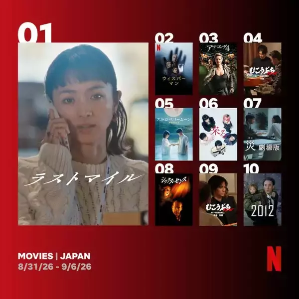 Netflix週間視聴ランキング（映画）：1位は『ラストマイル』、2位は世界的ヒットの『ウィスパーマン』【8/31/26 - 9/6/26】