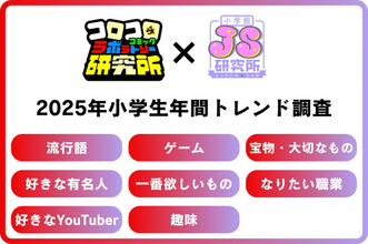 小学館、小学生の年間トレンド発表　流行語は女子「イタリアンブレインロット」「やばい」、男子「ナルトダンス」1位