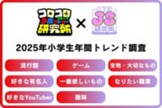 小学館、小学生の年間トレンド発表　流行語は女子「イタリアンブレインロット」「やばい」、男子「ナルトダンス」1位