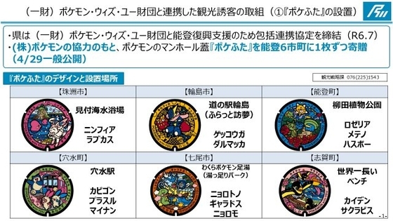 能登の被災地にポケモンのマンホール“出現”　29日から一般公開スタート　モニュメントも設置へ【一覧】