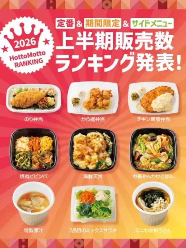 ほっともっとで今年上半期「1番売れた弁当」は？部門別人気商品トップ5を発表