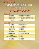 「あす放送『SONGS』1970年代名曲特集セットリスト発表　沢田研二、松任谷由実、井上陽水、忌野清志郎ら名演ずらり」の画像1