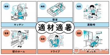 ユニクロ、「猛暑の夏」着こなし紹介　満員電車の“ムレ”＆じっとり熱帯夜＆雨上がりの猛烈な蒸し返しに対策