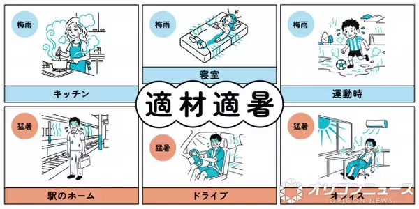 ユニクロ、「猛暑の夏」着こなし紹介　満員電車の“ムレ”＆じっとり熱帯夜＆雨上がりの猛烈な蒸し返しに対策