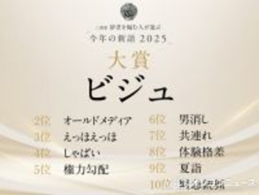 辞書に載るかもしれない“新語”大賞は「ビジュ」　容姿にとどまらず「いろいろな美しさを言い表すことば」三省堂が解説