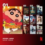 「Netflix週間視聴ランキング（映画）：『灼熱のカスカベダンサーズ』2週連続1位、グローバル1位の『ザ・ラストハウス』にも注目【8/3/26 - 8/9/26】」の画像1