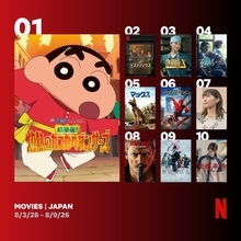 Netflix週間視聴ランキング（映画）：『灼熱のカスカベダンサーズ』2週連続1位、グローバル1位の『ザ・ラストハウス』にも注目【8/3/26 - 8/9/26】