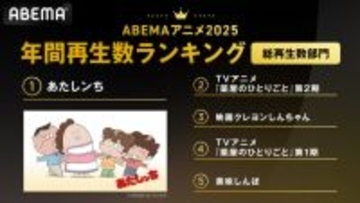 ABEMA、2025年アニメ年間ランキング発表！総再生数1位は『あたしンち』　平均再生数1位は『薬屋のひとりごと』