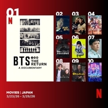 Netflix週間視聴ランキング（映画）：『BTS: THE RETURN』1位、『ベイビーわるきゅーれ ナイスデイズ』『知らないカノジョ』『侍タイムスリッパー』も初登場【3/23/26 - 3/29/26】