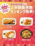 「ほっともっと、上半期“都道府県別”お弁当販売数ランキング発表　地域の個性も垣間見える結果に」の画像1