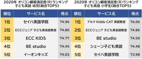 英語の標語ってどんなものがある 15年8月29日 エキサイトニュース