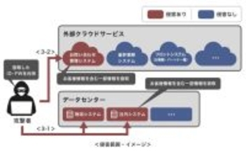 アスクル、ランサムウェア攻撃被害の報告書が「一読の価値あり」「タメになる」と反響　社長自ら「一助となりましたら」と可能な限り詳細に