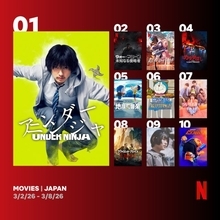 Netflix週間視聴ランキング（映画）：異世界から殺りくマシーンが襲来『ウォー・マシーン: 未知なる侵略者』初登場【3/2/26 - 3/8/26】