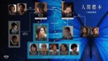 西島秀俊×市川染五郎『人間標本』キャラクター相関図公開　Prime Videoで12月19日より独占配信