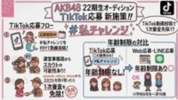 AKB48 第22期生オーディション、新施策「TikTok応募」は年齢制限なし