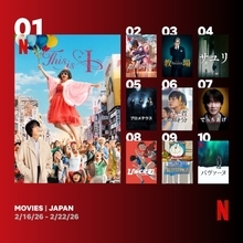 Netflix週間視聴ランキング（映画）『This is I』2週連続1位、『超かぐや姫！』劇場でも異例のヒット【2/16/26 - 2/22/26】